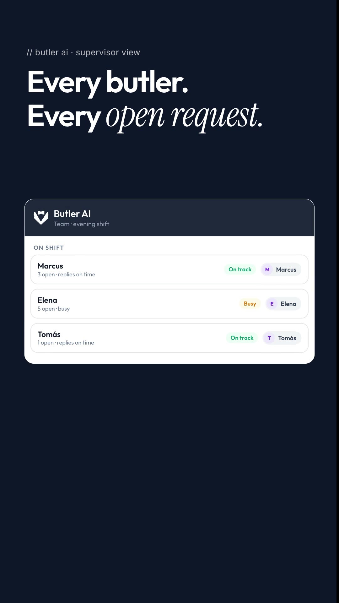 Butler AI supervisor view listing three butlers on the evening shift with their open requests and status