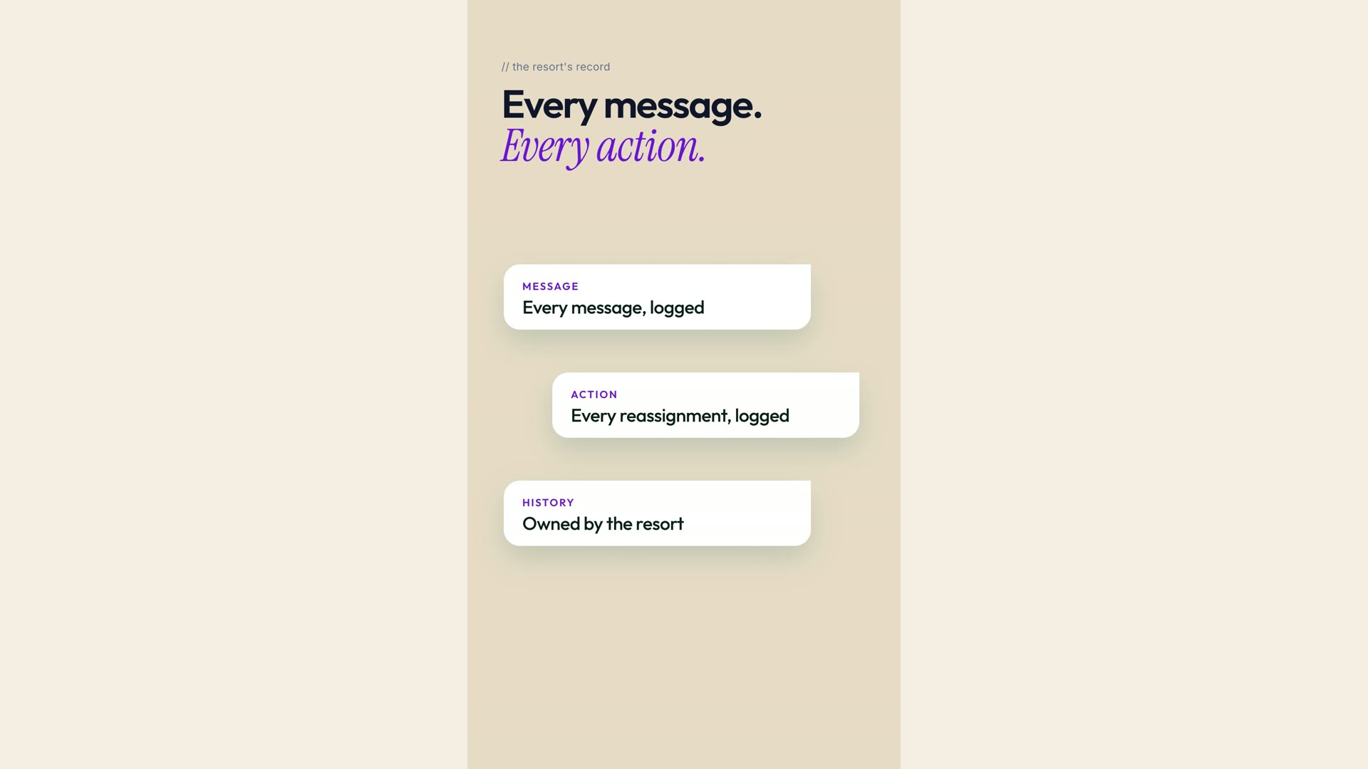 Three cards on a sand background reading message, action and history, each logged, with the headline Every message. Every action.